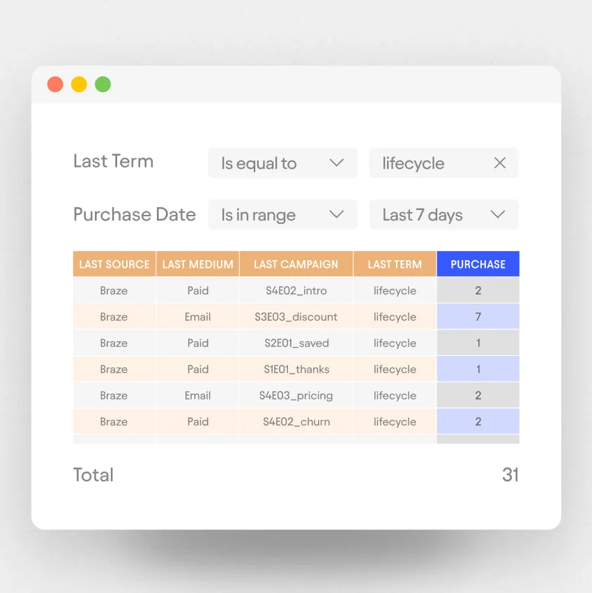 Analytics app acquisition query screen