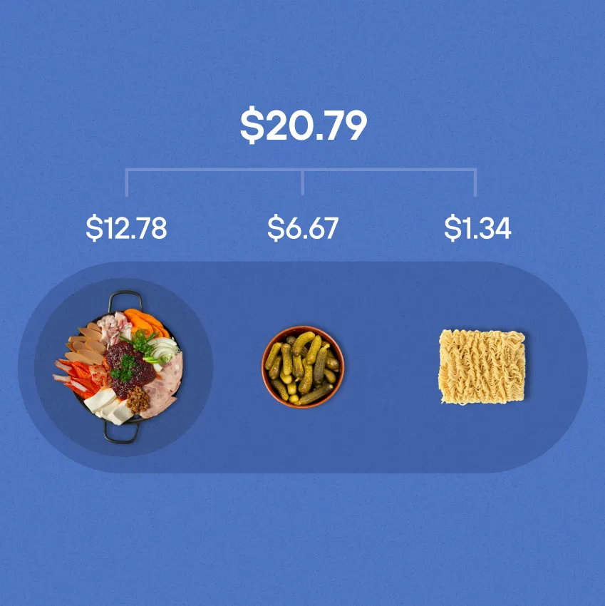 Product bundle with a combined price tag
