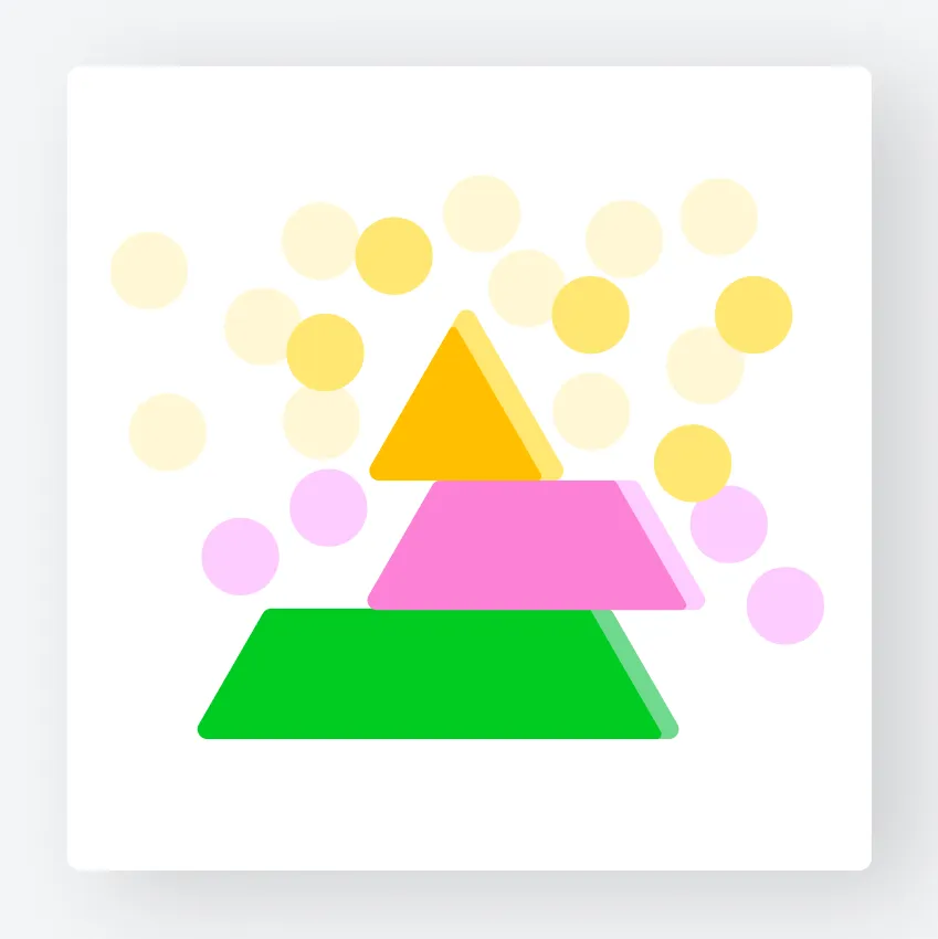 Pyramid diagram to show the hierarchy of customer needs