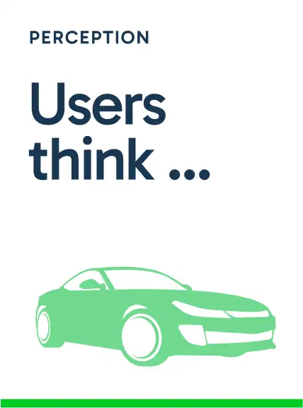 Perception: Users think...