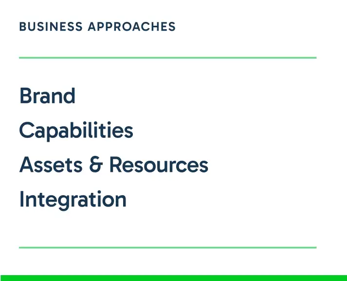 Business approaches: Brand, Capabilities, Assets & Resources, Integration