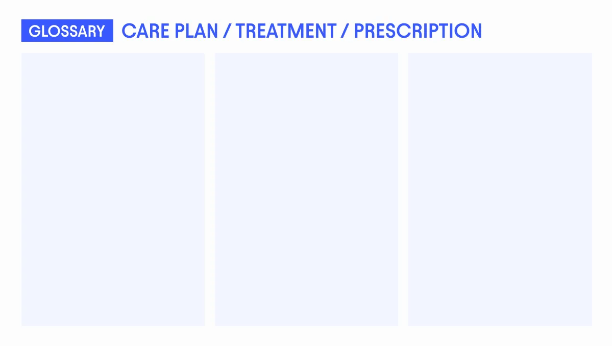 Glossary guide: Care plan vs. treatment vs. prescription