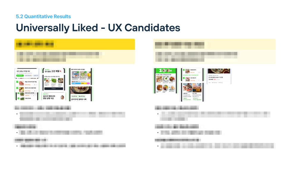 Universally Liked - UX Candindates
