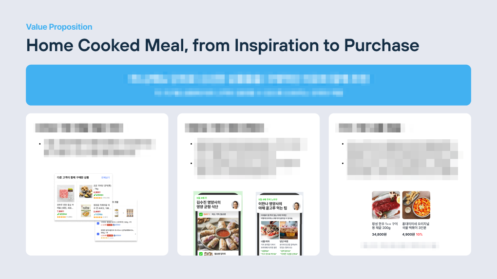 Home-Cooked Meal, from Inspriation to Purchase