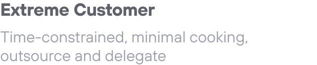 Extreme Customer: Time-constrained, minimal cooking, outsource and delegate