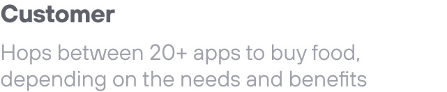 Customer: Hops between 20+ apps to buy food, depending on the needs and benefits