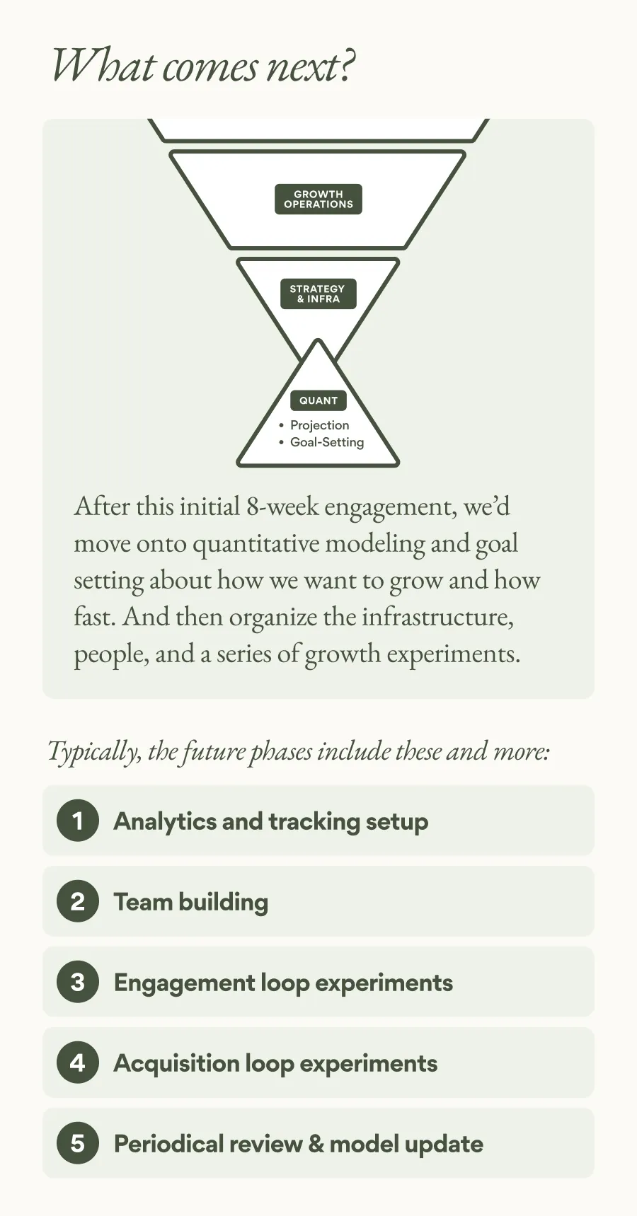 What comes next after this 8-week project?